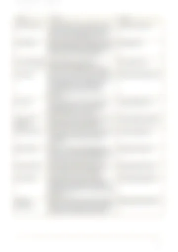 Page 14 of the analysis file; a permanently blurred preview.