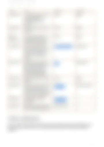 Page 25 of the analysis file; a permanently blurred preview.