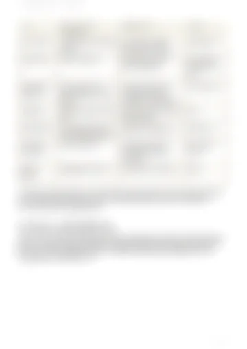 Page 27 of the analysis file; a permanently blurred preview.