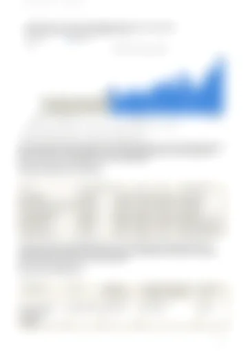 Page 29 of the analysis file; a permanently blurred preview.